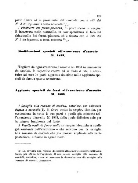 Giornale di artiglieria e genio. Parte 1., Ufficiale