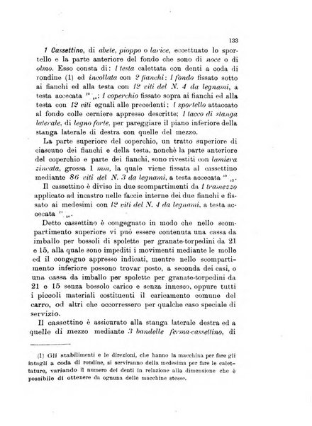 Giornale di artiglieria e genio. Parte 1., Ufficiale