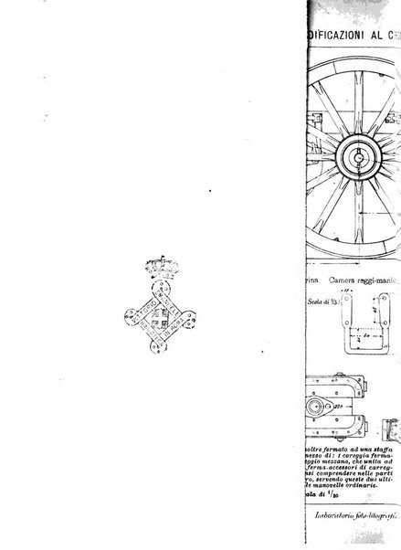 Giornale di artiglieria e genio. Parte 1., Ufficiale