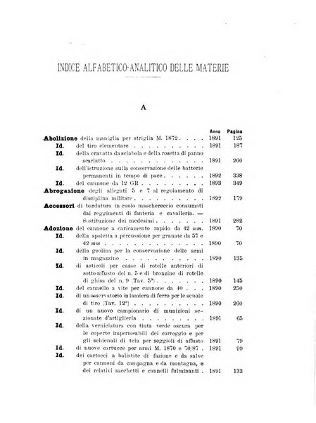 Giornale di artiglieria e genio. Parte 1., Ufficiale