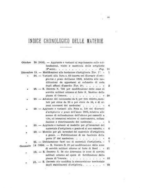 Giornale di artiglieria e genio. Parte 1., Ufficiale