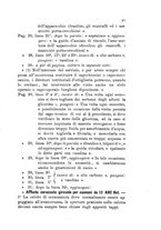 giornale/TO00185147/1894/unico/00000151