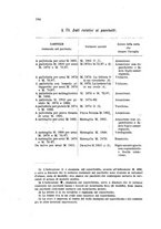 giornale/TO00185147/1894/unico/00000242