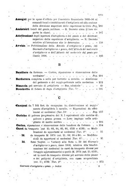 Giornale di artiglieria e genio. Parte 1., Ufficiale