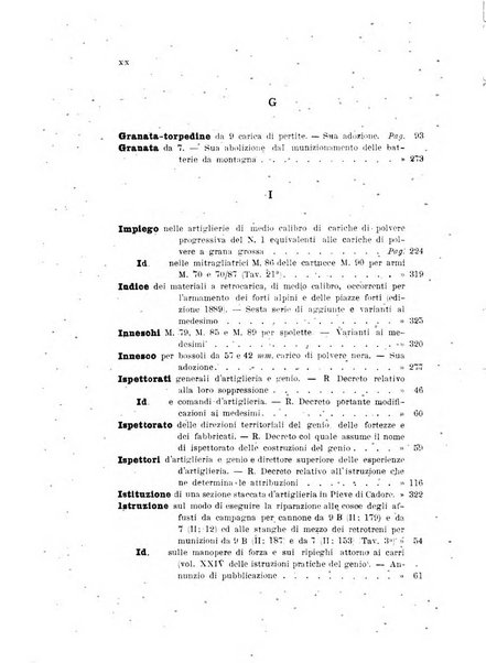 Giornale di artiglieria e genio. Parte 1., Ufficiale