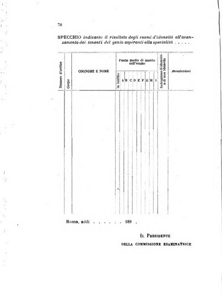 Giornale di artiglieria e genio. Parte 1., Ufficiale