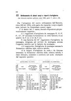 giornale/TO00185147/1895/unico/00000170