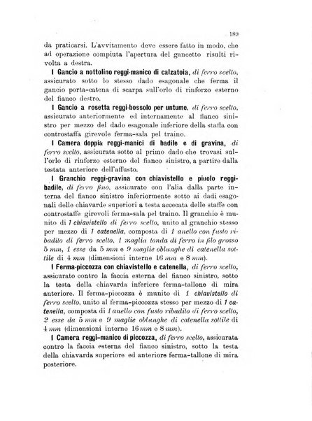 Giornale di artiglieria e genio. Parte 1., Ufficiale