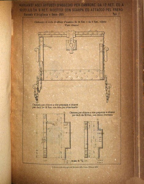 Giornale di artiglieria e genio. Parte 1., Ufficiale