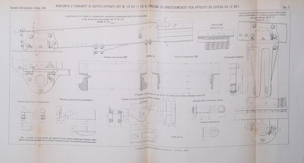 Giornale di artiglieria e genio. Parte 1., Ufficiale