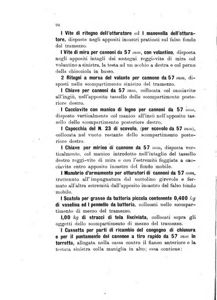 Giornale di artiglieria e genio. Parte 1., Ufficiale