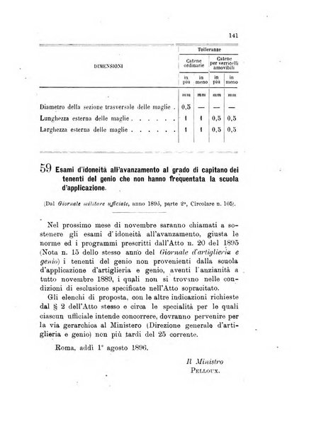 Giornale di artiglieria e genio. Parte 1., Ufficiale