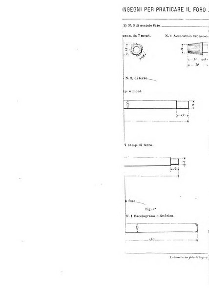 Giornale di artiglieria e genio. Parte 1., Ufficiale