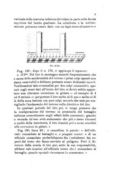 Giornale di artiglieria e genio. Parte 1., Ufficiale