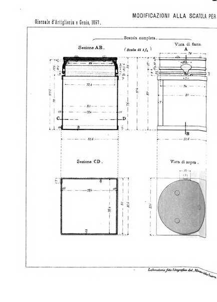 Giornale di artiglieria e genio. Parte 1., Ufficiale