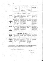 giornale/TO00185147/1897/unico/00000108