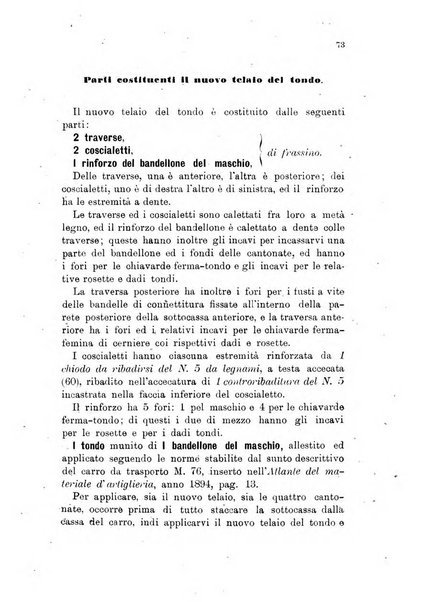 Giornale di artiglieria e genio. Parte 1., Ufficiale