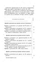 giornale/TO00185147/1897/unico/00000127