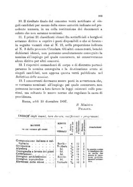 Giornale di artiglieria e genio. Parte 1., Ufficiale