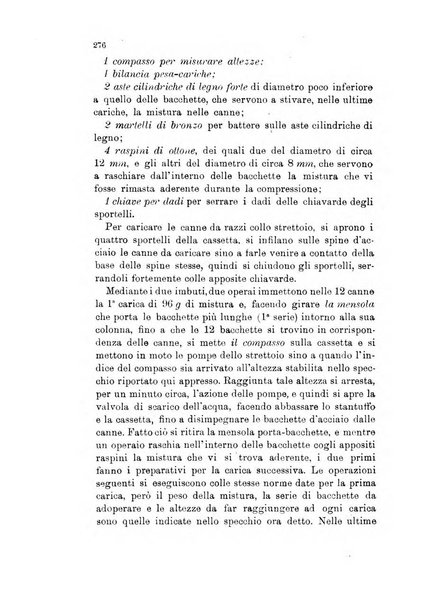 Giornale di artiglieria e genio. Parte 1., Ufficiale