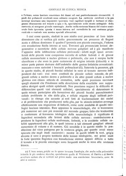 Giornale di clinica medica