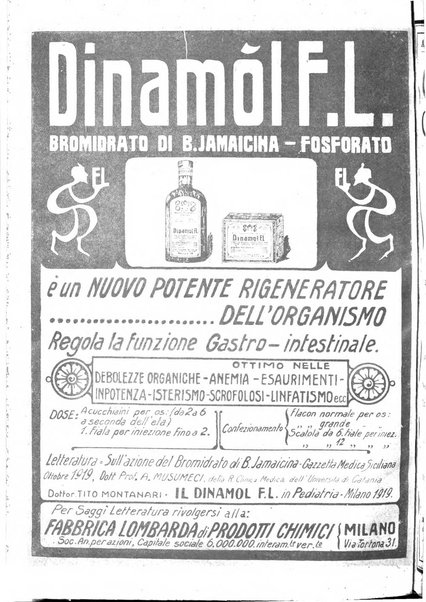Giornale di clinica medica