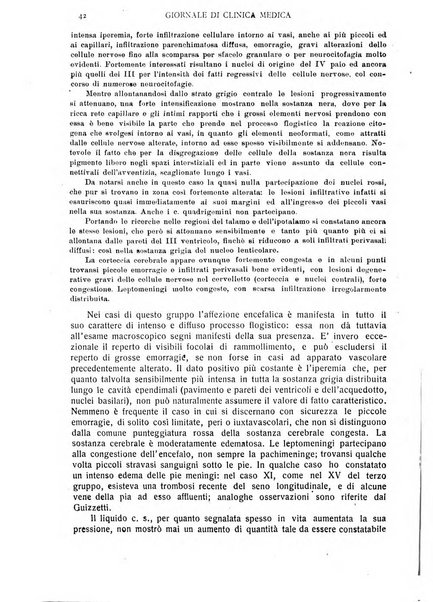 Giornale di clinica medica