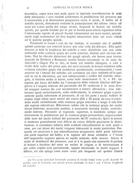 Giornale di clinica medica