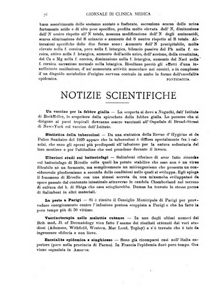 Giornale di clinica medica