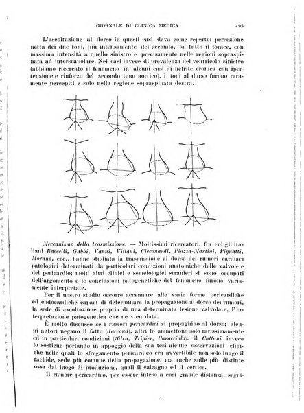 Giornale di clinica medica