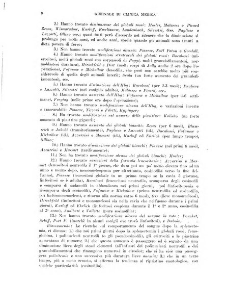 Giornale di clinica medica