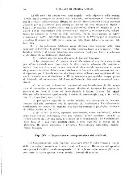 Giornale di clinica medica