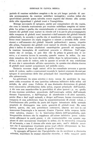 Giornale di clinica medica