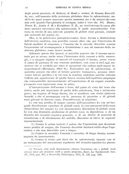 Giornale di clinica medica