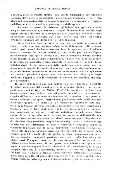 Giornale di clinica medica