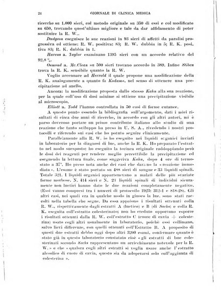 Giornale di clinica medica