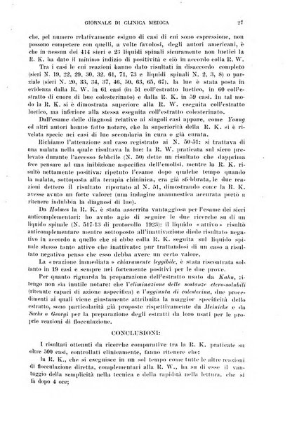 Giornale di clinica medica