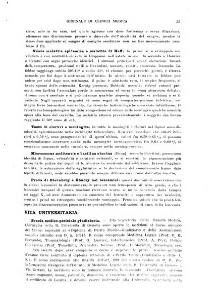 Giornale di clinica medica