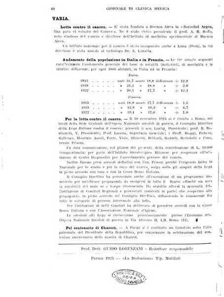 Giornale di clinica medica