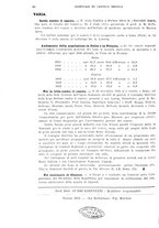 giornale/TO00185155/1925/v.6/00000048