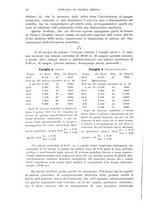 giornale/TO00185155/1925/v.6/00000060