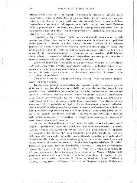 Giornale di clinica medica