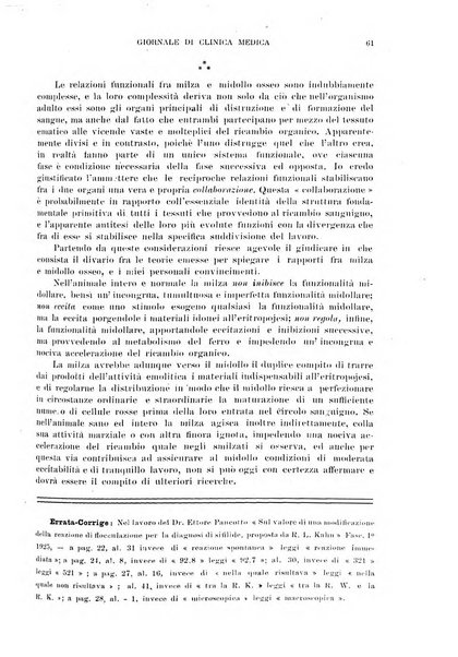 Giornale di clinica medica