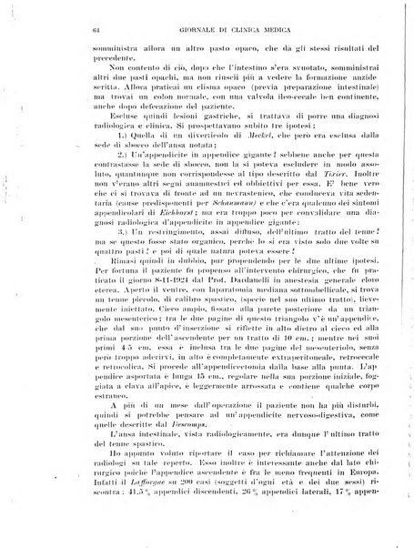 Giornale di clinica medica