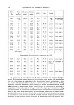 giornale/TO00185155/1926/v.7/00000020
