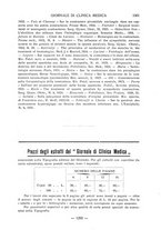 giornale/TO00185155/1932/v.13/00001663