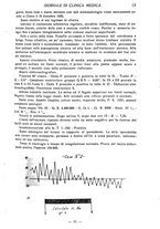 giornale/TO00185155/1937/v.18/00000021