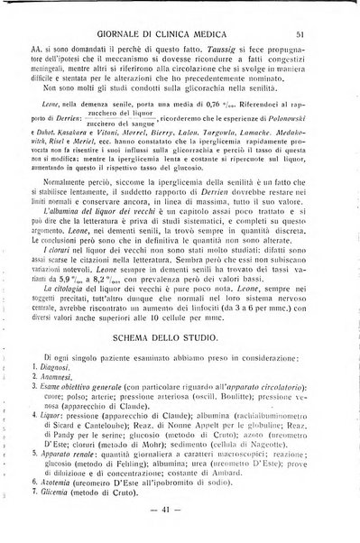 Giornale di clinica medica