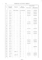 giornale/TO00185155/1939/v.20/00000096