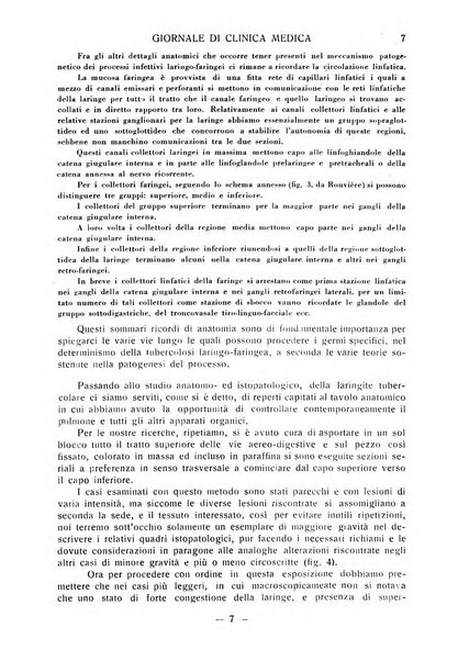 Giornale di clinica medica